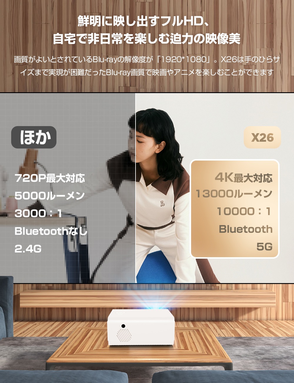 Qoo10] 5G WiFi プロジェクター 超小型