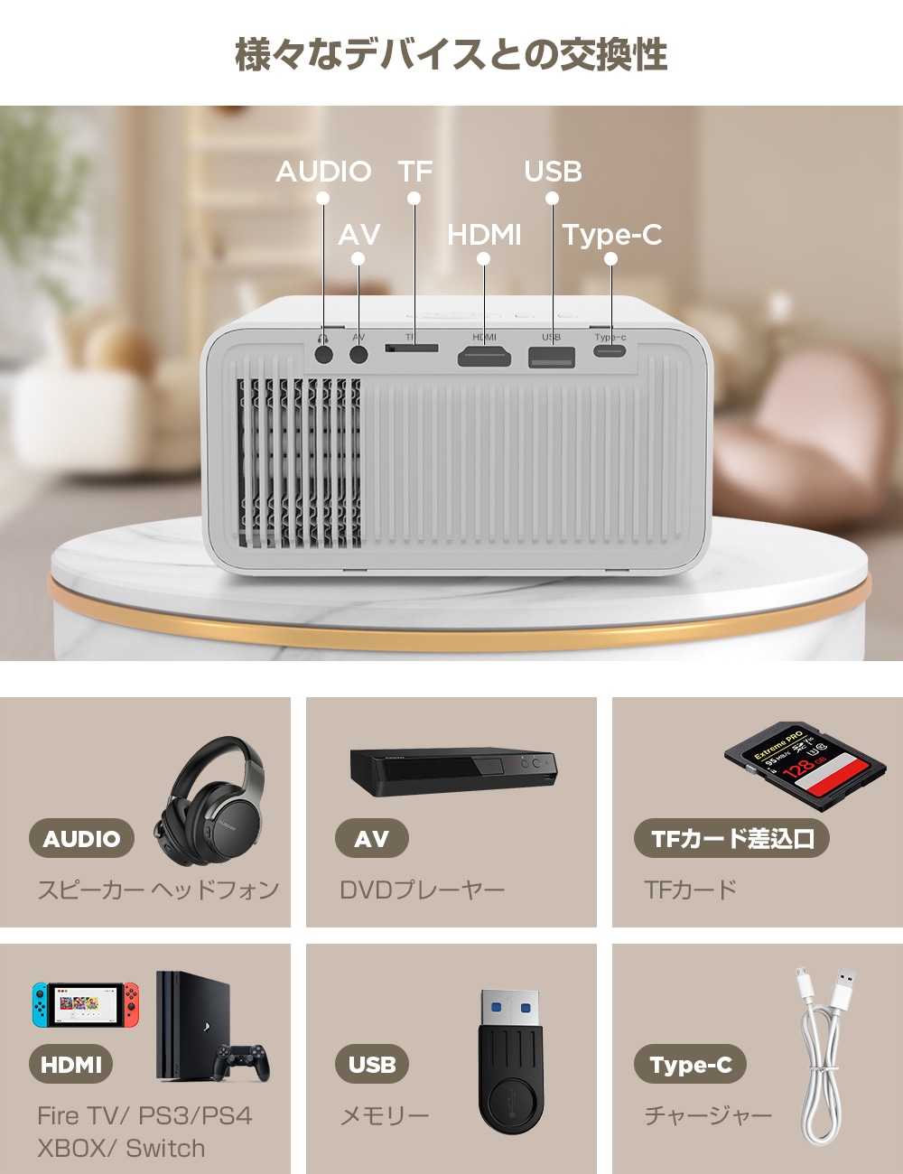 Qoo10] 5G WiFi プロジェクター 超小型
