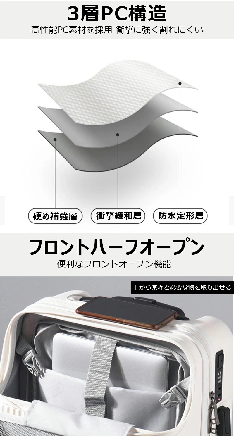 【即納】スーツケース フロントオープン フロントハーフオープン 前ポケット USBポート付き 軽量 キャリーバッグ キャリーケース ソフト 小型 ツインキャスター