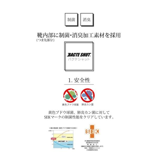 ビジネスシューズ メンズ 大きいサイズ 革靴 紐靴 ストレートチップ 内羽根 ビットローファー スワールモカ ストレート Uチップ S-MAKE エスメイク