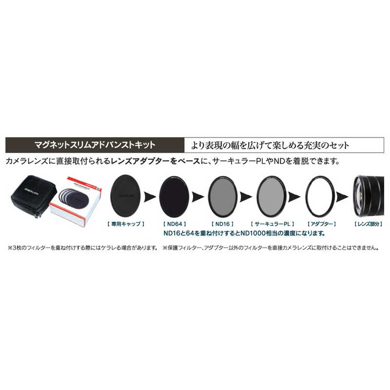 マルミ光機　77mm マグネットスリムアドバンスキット　77mmﾏｸﾞﾈｯﾄｽﾘﾑｱﾄﾞﾊﾞﾝｽ