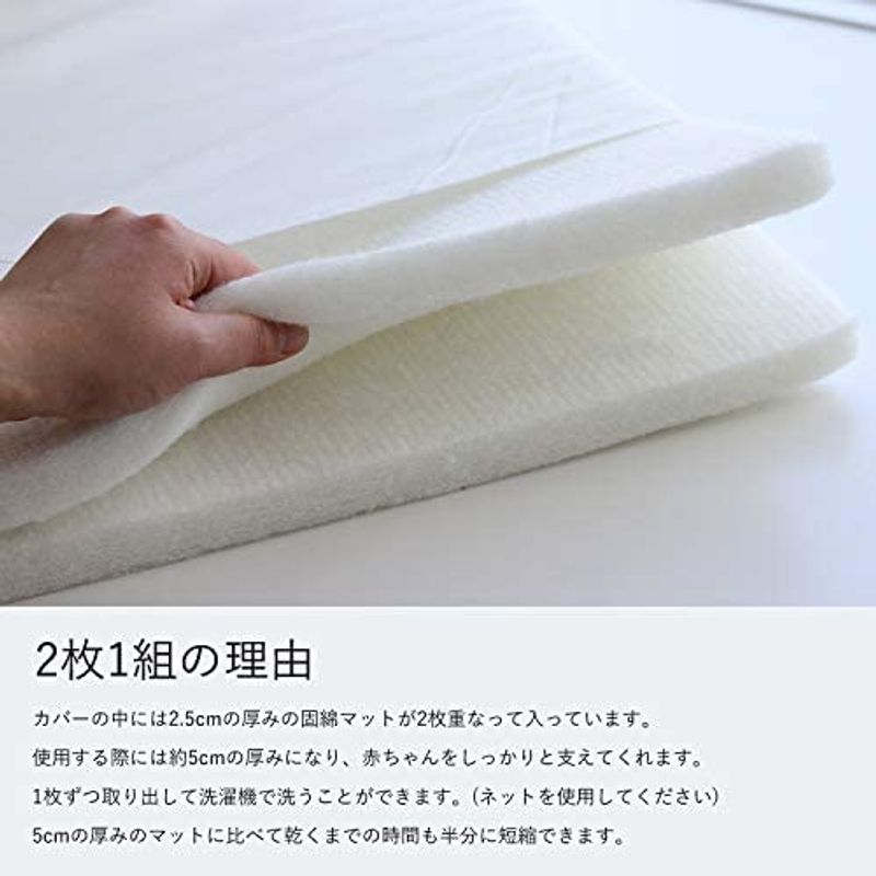 サンデシカ : 寝具・ベッド・マットレス はじめてママ\