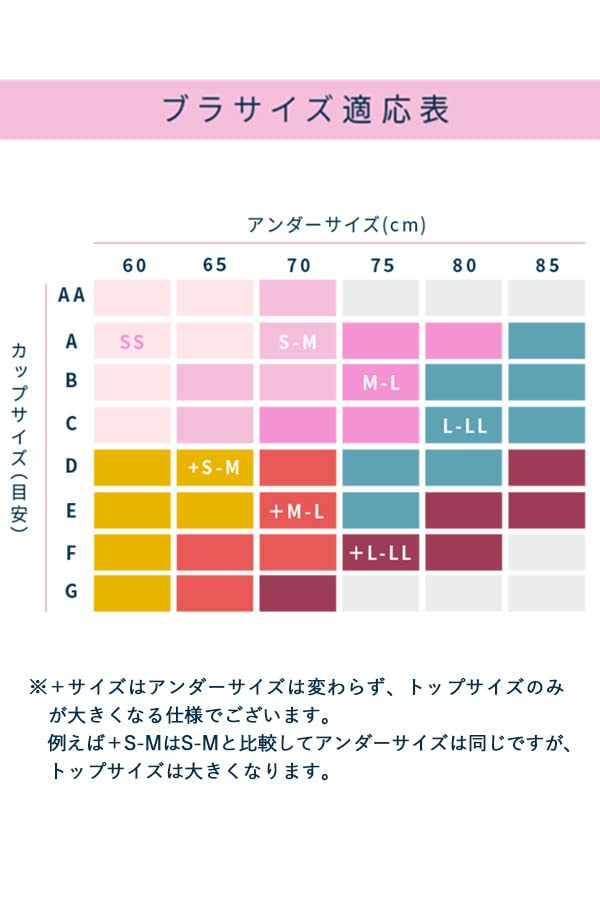 [アンジェリール] ナイトブラ「ふんわりルームブラ」 ノンワイヤー/脇高/補正 ブラック（SS）