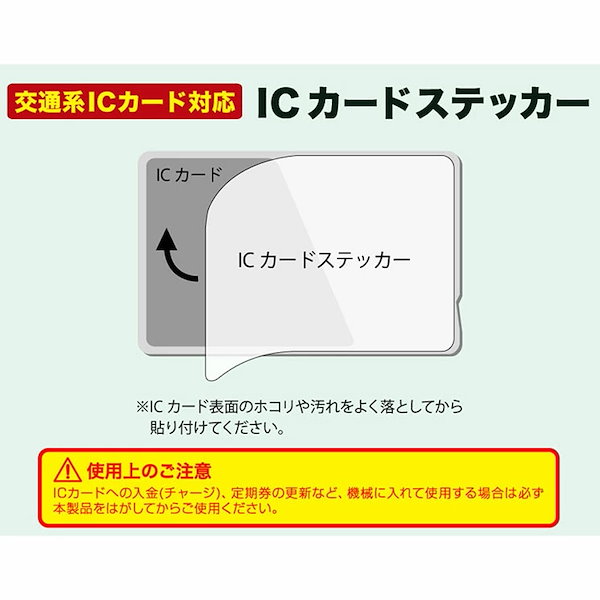 icカードステッカー コレクション suica風 著作権