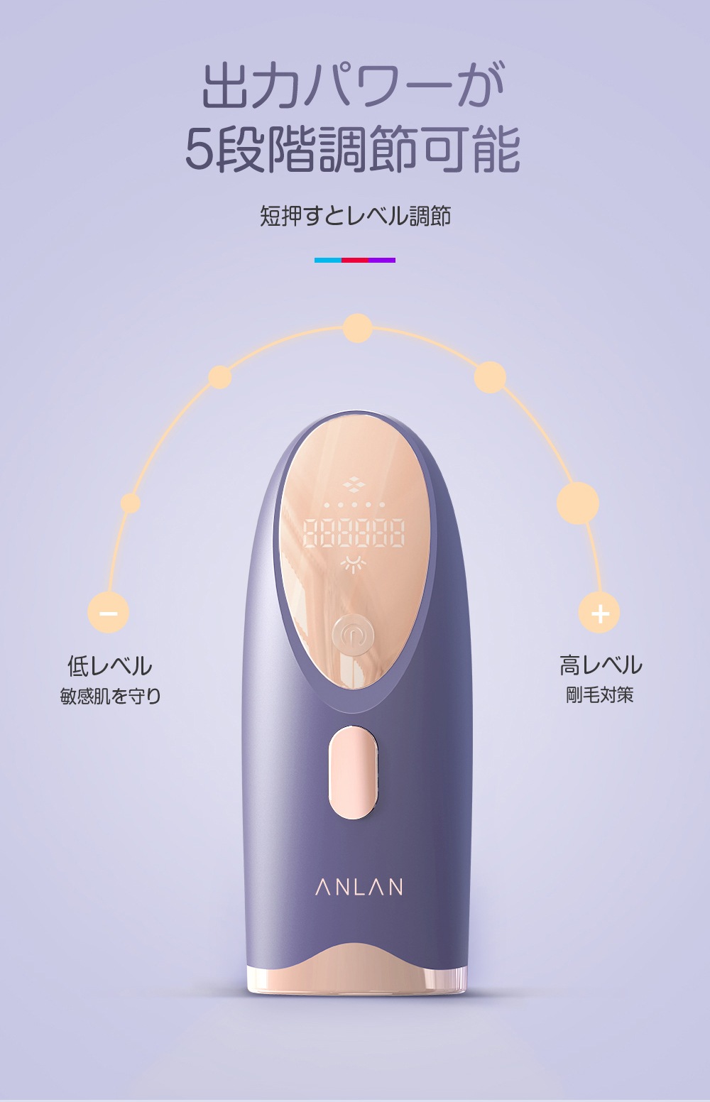 Qoo10] ANLAN 脱毛器 フラッシュ式 IPL光美容器 3