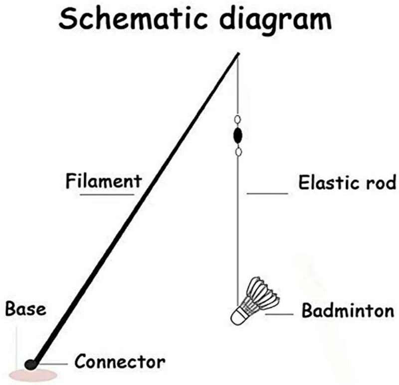 バドミントントレーナー ポータブル伸縮弾性ロッド 安定したベース 高さ調整可能 3つバドミントン付属 初心者 練習用 セット 自分１人でも練習 バドミントン トレーニング 素振り