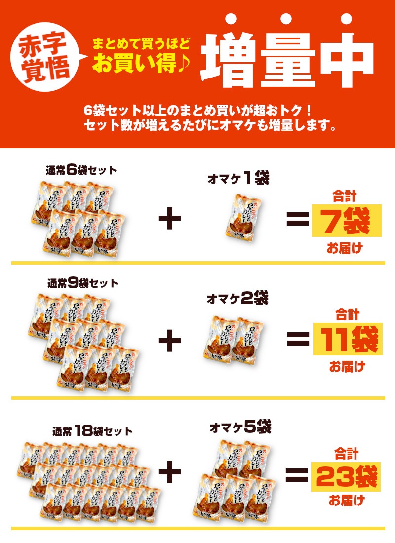 丸ごと1本 骨付き鶏ももカレー 9袋+2袋 計11袋 柔らかい 鶏もも 1本入り 1人前 280g 中辛 レトルト 湯せん レトルトカレー まとめ買い 詰め合わせ 丸ごと1本 骨付き鶏ももカレー 9袋+2袋 計11袋 柔らかい 鶏もも 1本入り 1人前 280g 中辛 レトルト 湯せん レトルトカレー まとめ買い 詰め合わせ