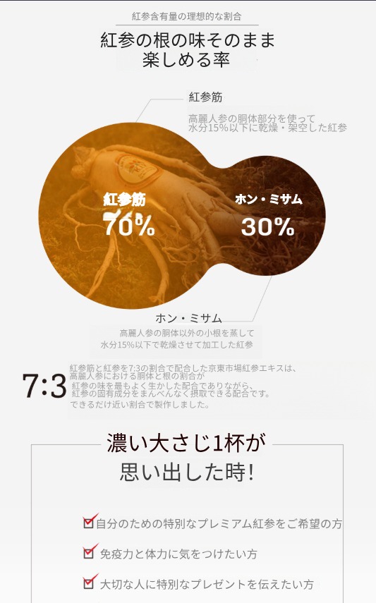 【京東市場】キョンドン市場ブランドの高麗人参 ジンセノサイド70 【京東市場】キョンドン市場ブランドの高麗人参 ジンセノサイド70