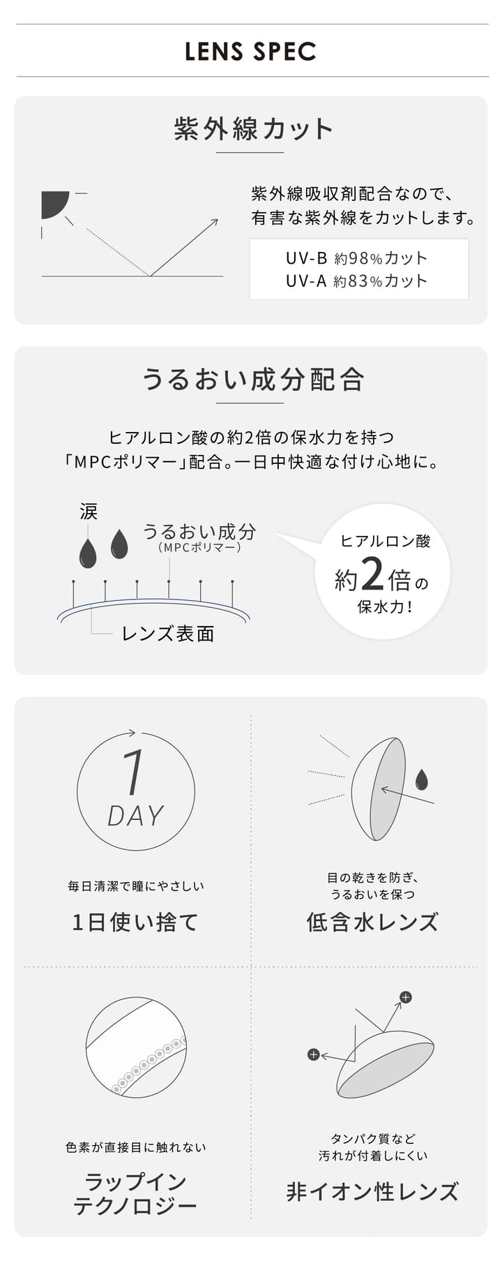 カラコン ワンデー エバーカラーワンデー ルクアージ 【3箱セット】 1箱10枚入り 送料無料 エバーカラー ナチュラル 1day 度あり 度なし 度入り
