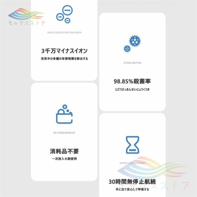 【限時割!引!】携帯空気清浄機 首掛け 車載 ネックレス ウイルス対策 ミニ携帯 超軽量 殺菌 除菌 消臭 防菌 携帯用 マイナスイオン 花粉 除去 タバコ 煙 充電式 ポータブル