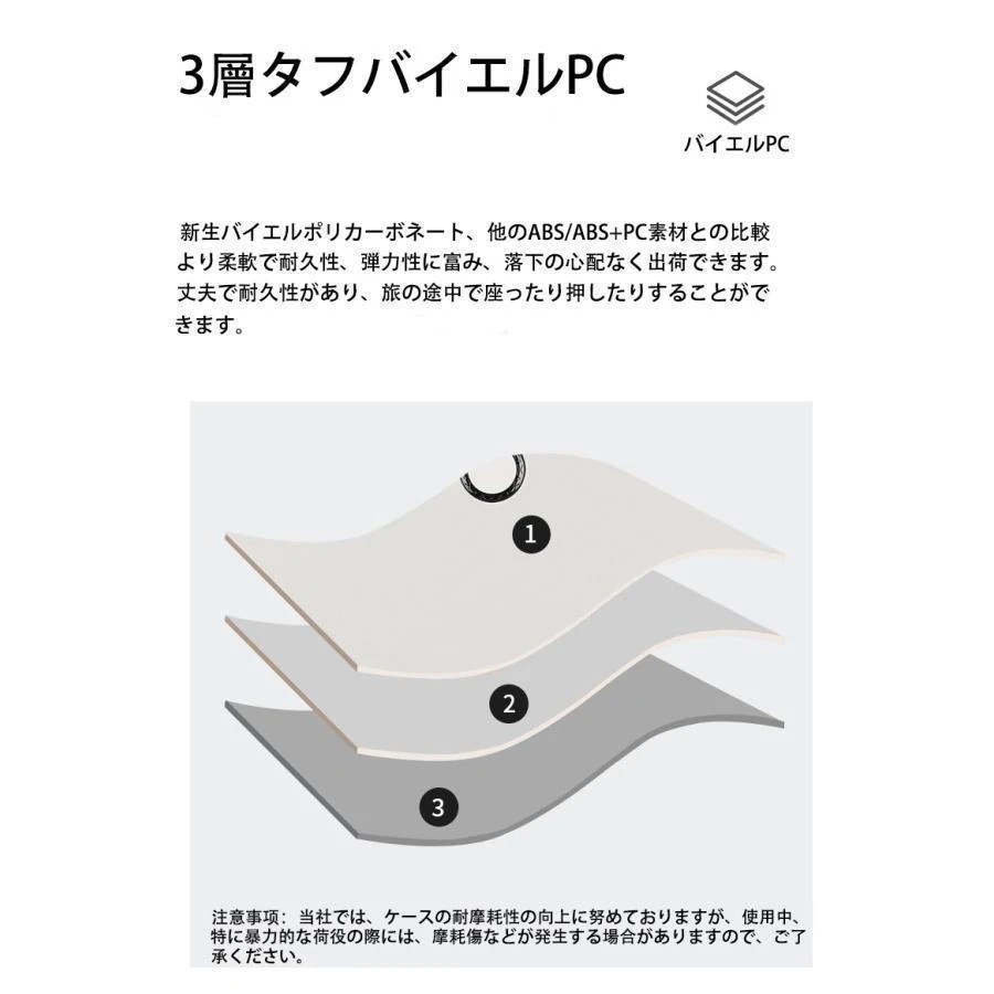 スーツケースsサイズキャリーケースmサイズ機内持ち込みキャリーバッグlサイズ2泊3日大型軽量キャリー3泊4日拡張 フレームおしゃれかわいいハード 静音