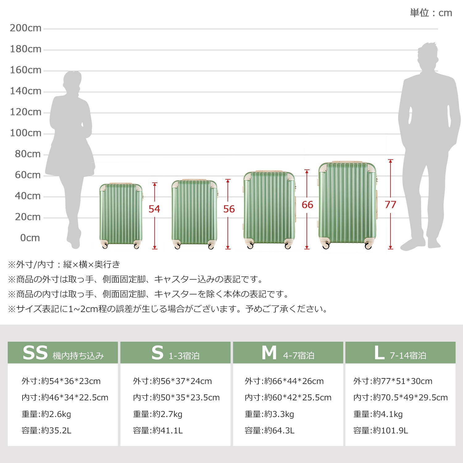 【国内出荷 - 3日配達】キャリーケース Sサイズ スーツケース USB充電ポート付き カップホルダー付き キャリーバッグ スーツケース 2日 3日 小型 TSAロック搭載 おしゃれ~232
