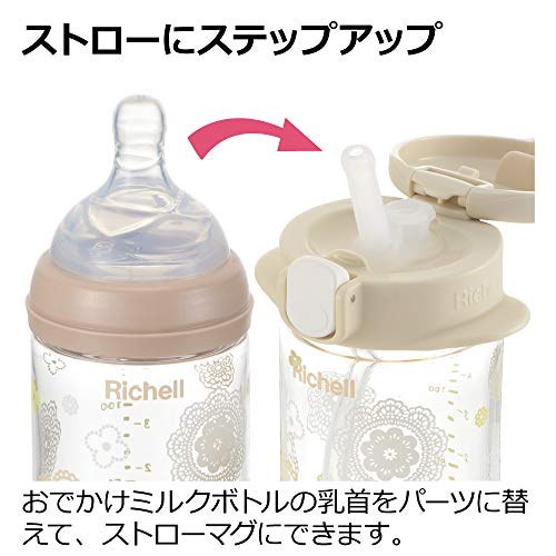 リッチェル ミッフィー おでかけミルクボトル 下され プラスチック製ほ乳びん 3-18ヵ月頃