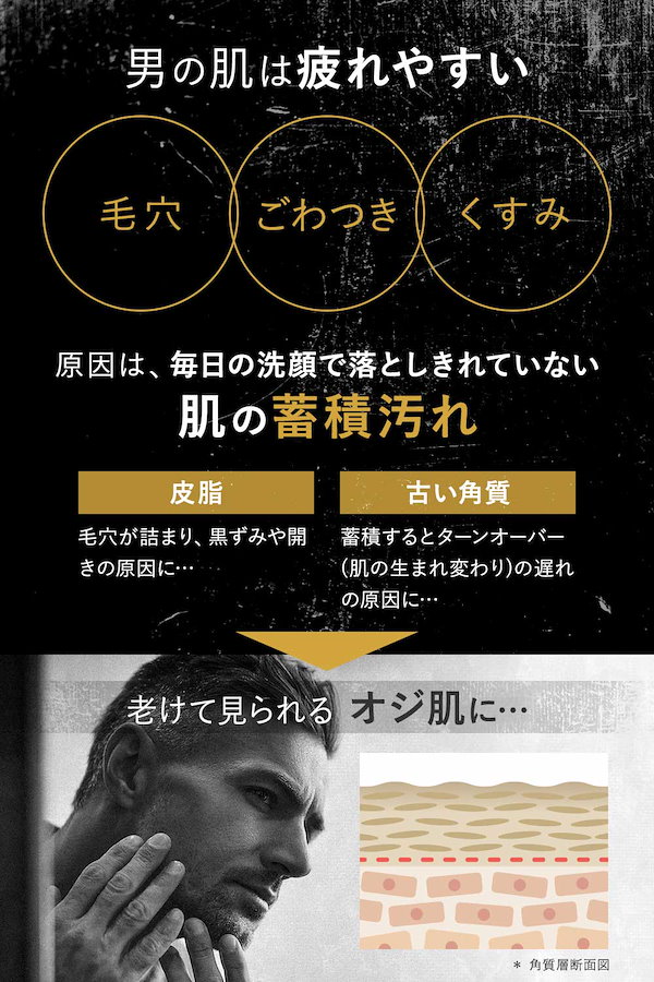 ZIGEN 塩洗顔 メンズ スクラブ 毛穴 角質 角栓 ソルト 洗顔料 男性用 スペシャルケア（200g）