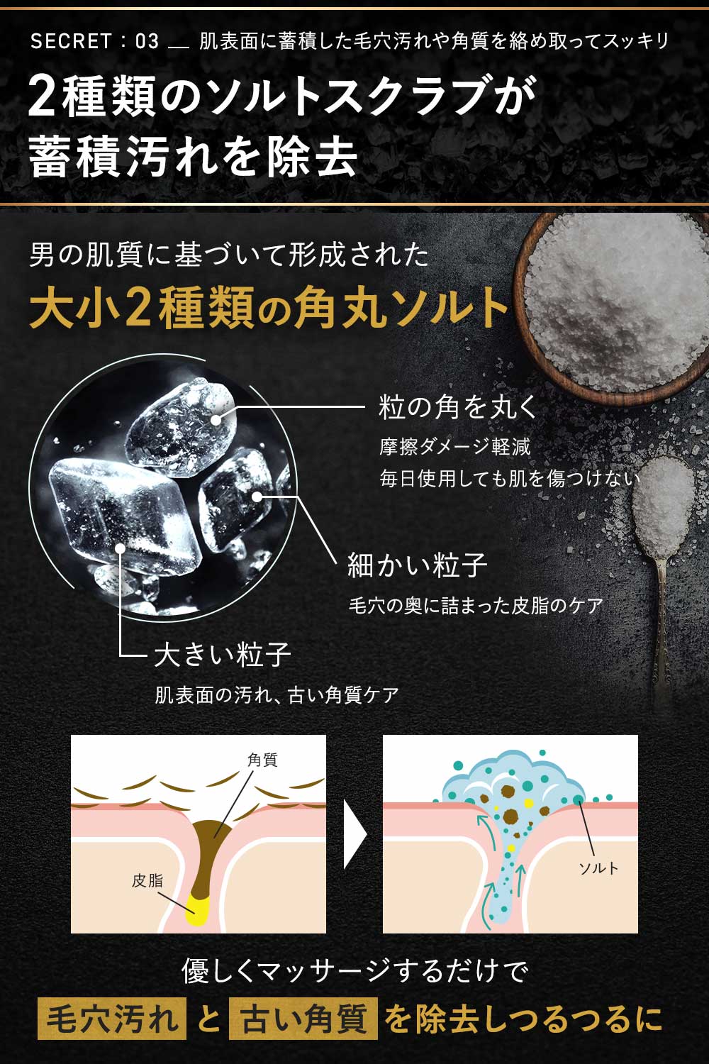 【公式】 メンズ ソルトスクラブ洗顔 [ 毛穴の黒ずみ 角質ケア ] 週１回のスペシャルケア 塩洗顔 男性用 天然塩 ブラックシリカ ソルト洗顔 塩サウナ 自宅エステ 200g