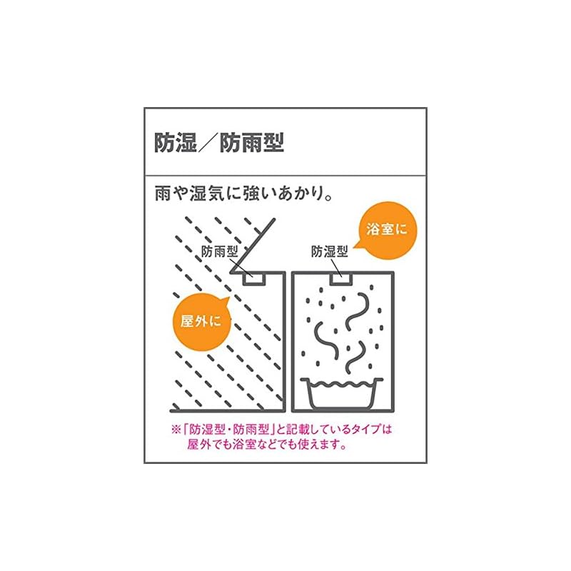 【即納】パナソニック(Panasonic) ブラケット LGW85034A マリンライト ダークブラウン 【即納】パナソニック(Panasonic) ブラケット LGW85034A マリンライト ダークブラウン