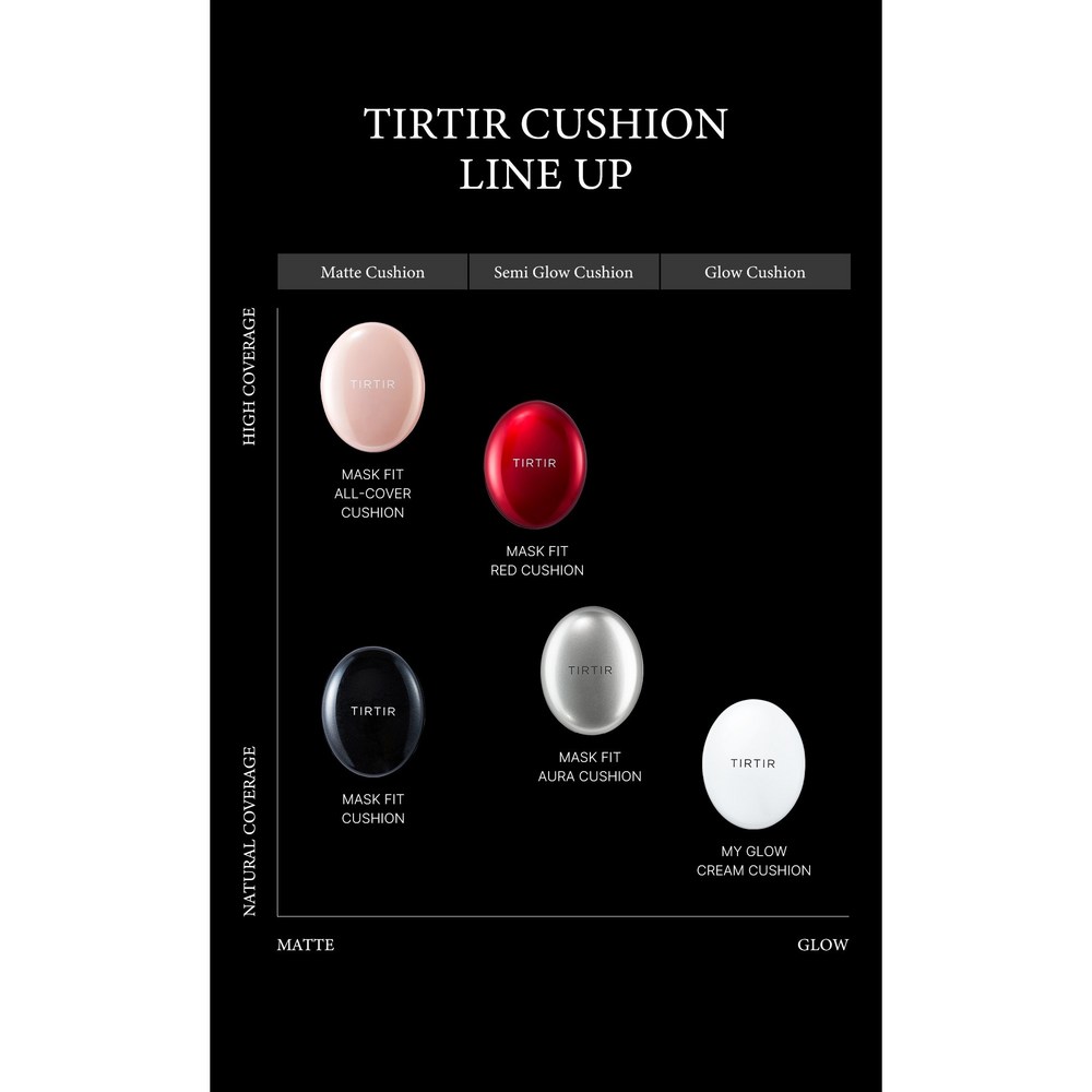 ティルティールマスクフィットクッション本品18g+詰め替え交差選択5種レッドブラックピンクホワイト ティルティールマスクフィットクッション本品18g+詰め替え交差選択5種レッドブラックピンクホワイト