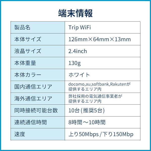 Qoo10] TripWiFi公式ポケットwifi ポ