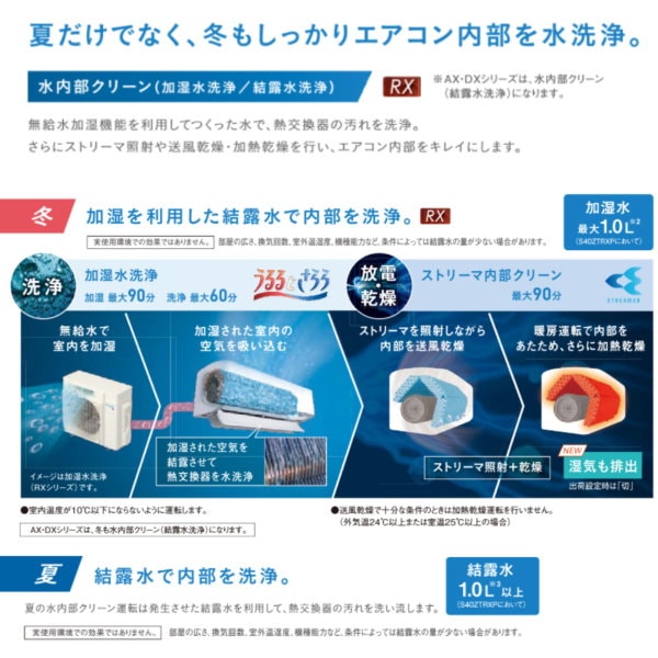 Qoo10] ダイキン S71ZTRXP-W エアコン 23畳程