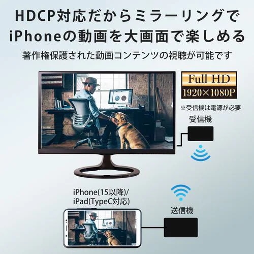 慶洋エンジニアリング ANS136 HDMIワイヤレス出力用 映像・音声を出力できる ブラック