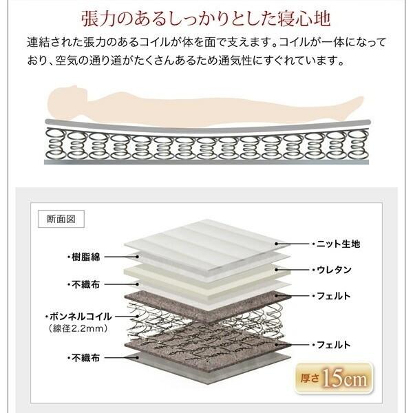 組立設置付 セミダブルベッド ボンネルコイルマットレスセット 6段階高さ調節 すのこベッド 棚 コンセント ベッドセット 耐荷重600kg 組立設置付 セミダブルベッド ボンネルコイルマットレスセット 6段階高さ調節 すのこベッド 棚 コンセント ベッドセット 耐荷重600kg