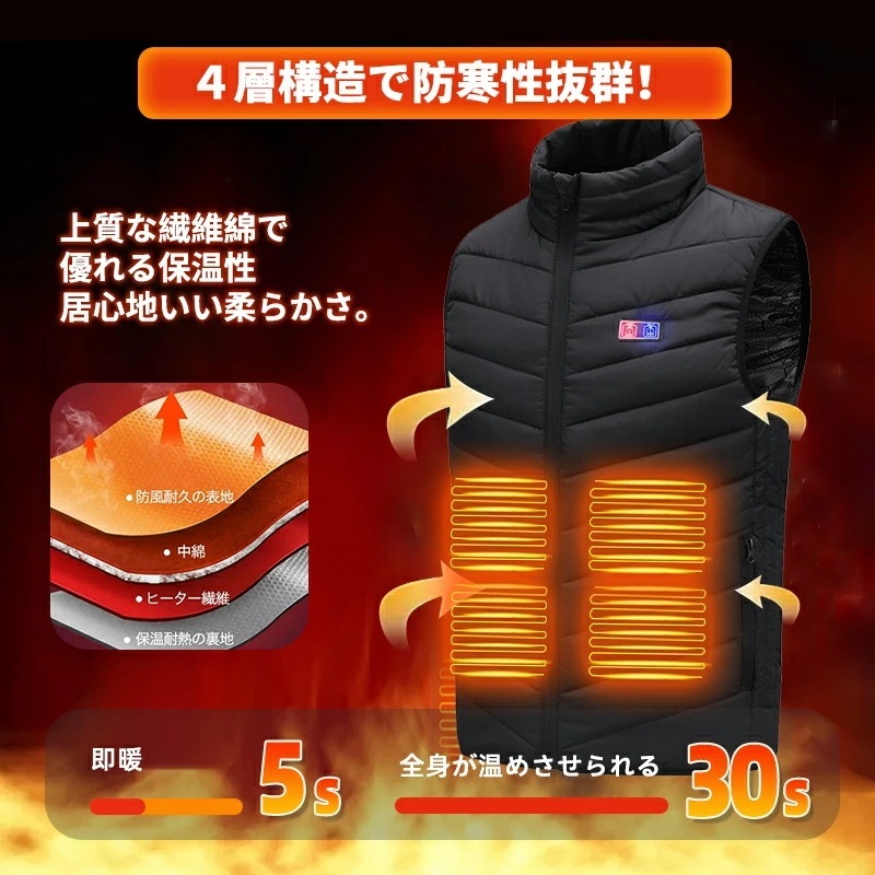 【急速出荷】【~】電熱ベスト 防寒着 速暖 日本製ヒーター 軽量 USB給電 洗える 三段階調温 軽量 冷え性 メンズ レーディス バッテリー付き 25000mAh 13エリア発熱 新生活 電熱ウェ