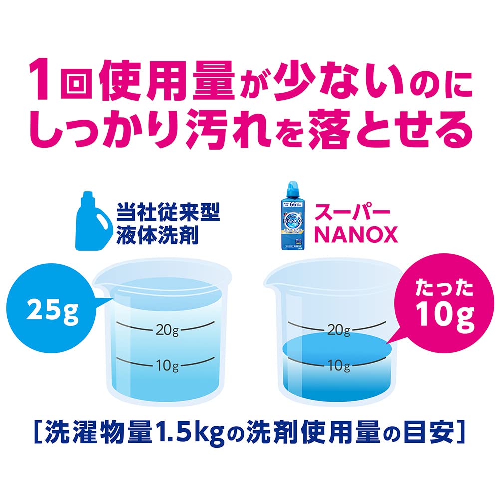 トップ ナノックス(NANOX)【まとめ買い 大容量】トップ スーパーナノックス 蛍光剤・シリコーン無添加 高濃度 洗濯洗剤 液体 本体大ボトル 660g+詰め替え 超特大1230g トップ ナノックス(NANOX)【まとめ買い 大容量】トップ スーパーナノックス 蛍光剤・シリコーン無添加 高濃度 洗濯洗剤 液体 本体大ボトル 660g+詰め替え 超特大1230g