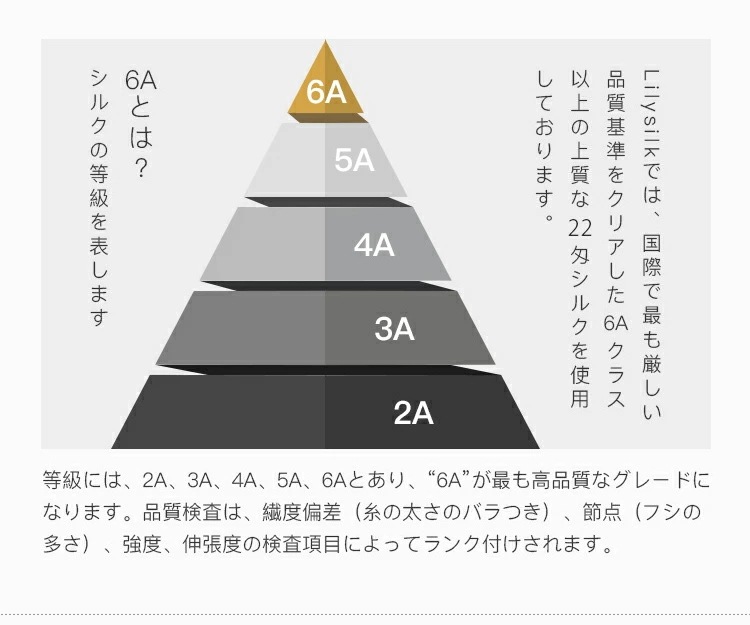 【美肌に導くシルクパジャマ】シルクパジャマ レディース シルク100% パイピング付き 長袖 前開き 上下セット ルームウェア シルク 美肌パジャマ パジャマ ネグリジェ プレゼント 【美肌に導くシルクパジャマ】シルクパジャマ レディース シルク100% パイピング付き 長袖 前開き 上下セット ルームウェア シルク 美肌パジャマ パジャマ ネグリジェ プレゼント