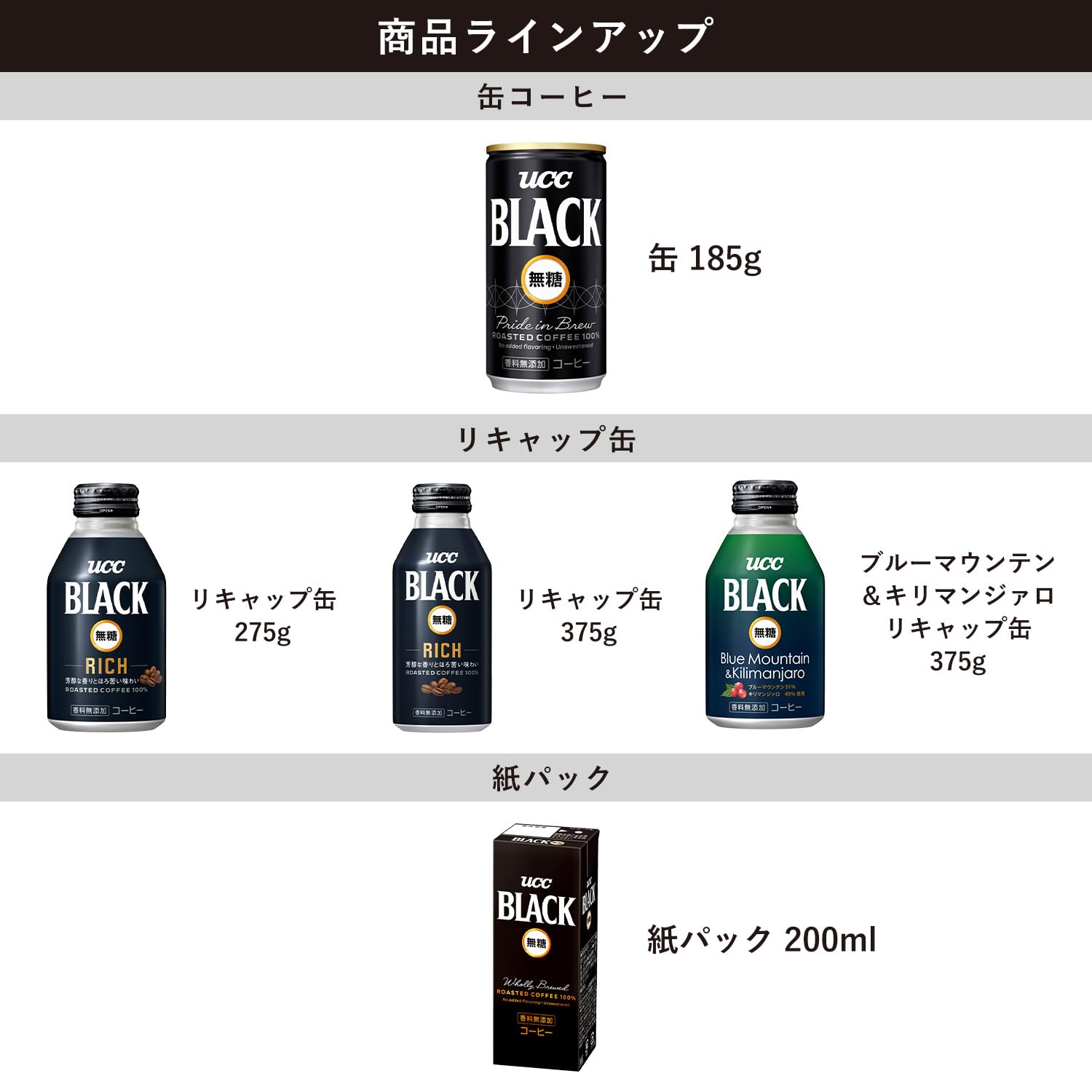 UCC BLACK無糖 RICH 缶コーヒー 375g×24本【アイスコーヒー】【香料無添加】【ケース】【箱】 UCC BLACK無糖 RICH 缶コーヒー 375g×24本【アイスコーヒー】【香料無添加】【ケース】【箱】