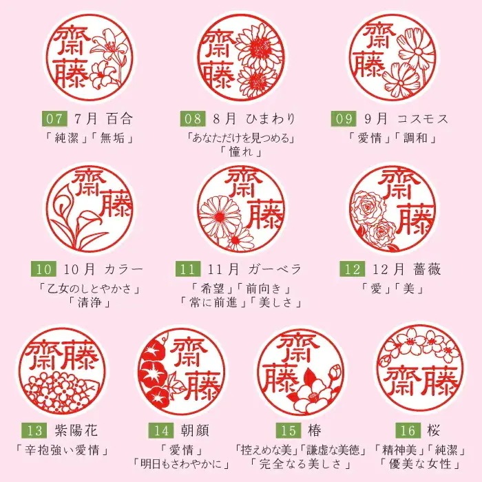 印鑑 花はんこ 【カラーチタン】 かわいい 女性 子供 はんこ 銀行印 13.5 - 18.0mm クロコ調ケースセット 認印 ハンコ 判子 名前 ケース付 おしゃれ 可愛い 誕生花 (HK080)