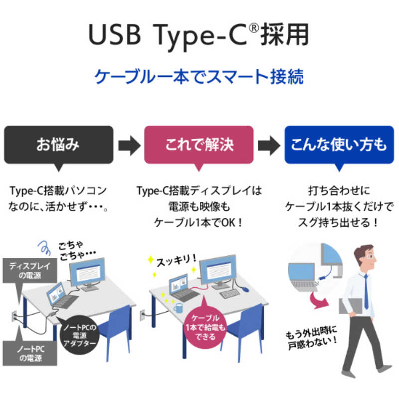 IOデータ　USB-C接続 PCモニター 100Hz対応(5年保証) ブラック [24.5型 /フルHD(1920×1080) /ワイド]　LCD-C251SHX