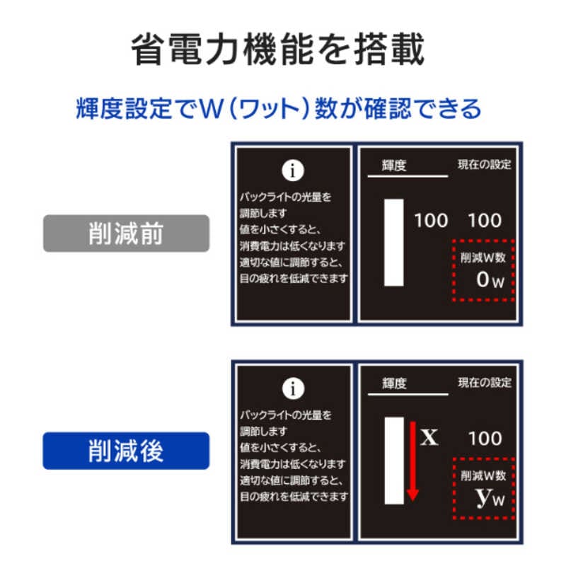 IOデータ　USB-C接続 PCモニター 100Hz対応(5年保証) ブラック [24.5型 /フルHD(1920×1080) /ワイド]　LCD-C251SHX