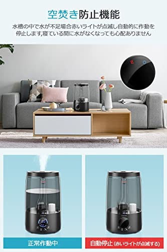 格安最新品 加湿器 大容量 4L 上から給水 【タイ : 季節家電 限定品低価