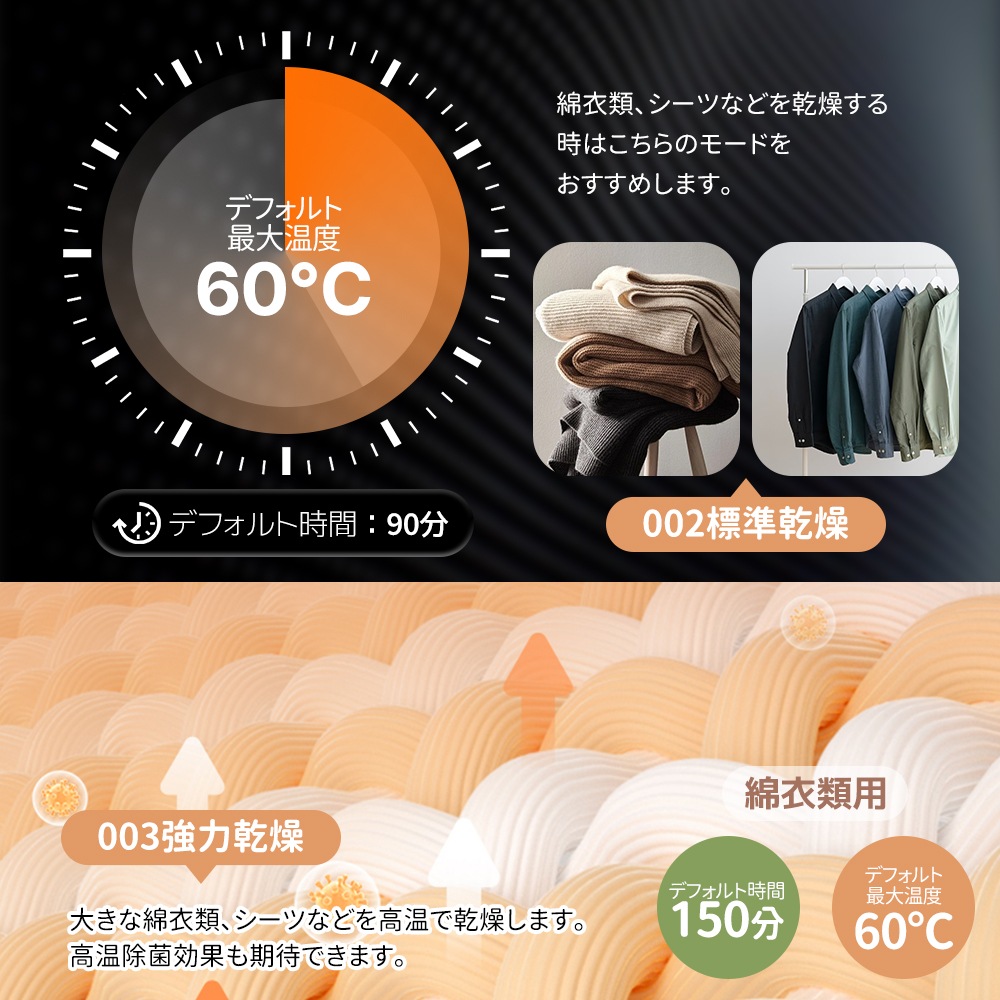 【国内出荷 - 3日配達】衣類乾燥機 4.5kg 湿気対策 梅雨対策 カビ対策 花粉対策 衣類乾燥機 4.5kg 衣類 乾燥 布団乾燥 家庭用 1人暮らし 布団乾燥機 ふとん乾燥 ふとん 布団 除湿