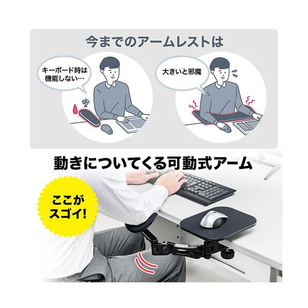 サンワダイレクトエルゴノミクスアームレスト (マウスパッド付きクランプ式ホワイト) 200-TOK010W 1個 サンワダイレクトエルゴノミクスアームレスト (マウスパッド付きクランプ式ホワイト) 200-TOK010W 1個