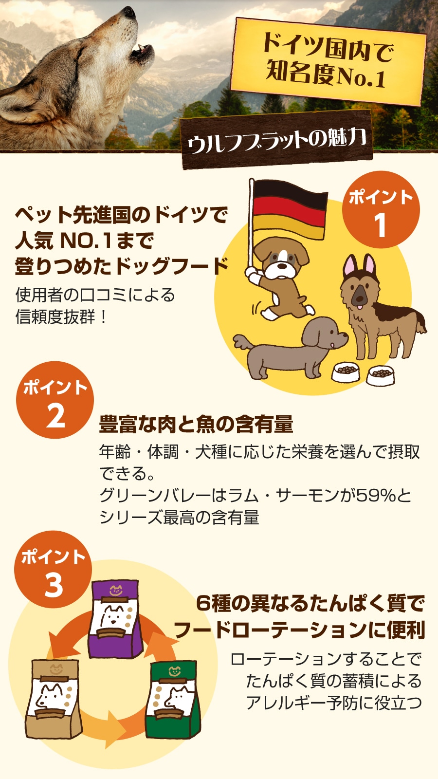 ウルフブラット アダルト ワイルド ダック（ダックとポテト） 12.5kg 【国産鹿のスペアリブ ミドルカット 1本入り】