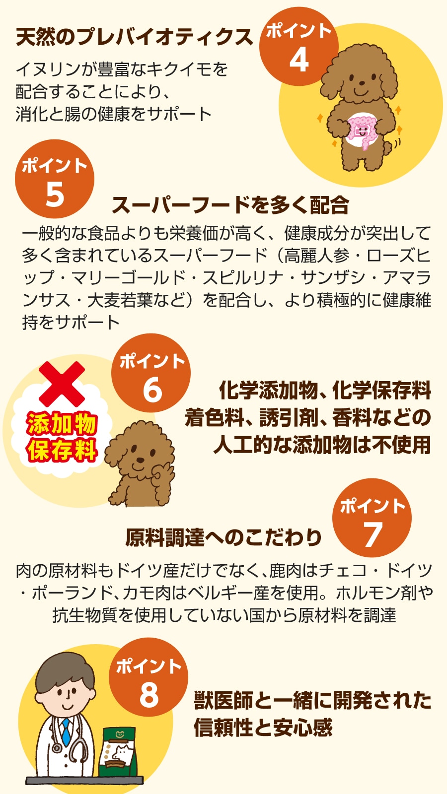 ウルフブラット アダルト ワイルド ダック（ダックとポテト） 12.5kg 【国産鹿のスペアリブ ミドルカット 1本入り】