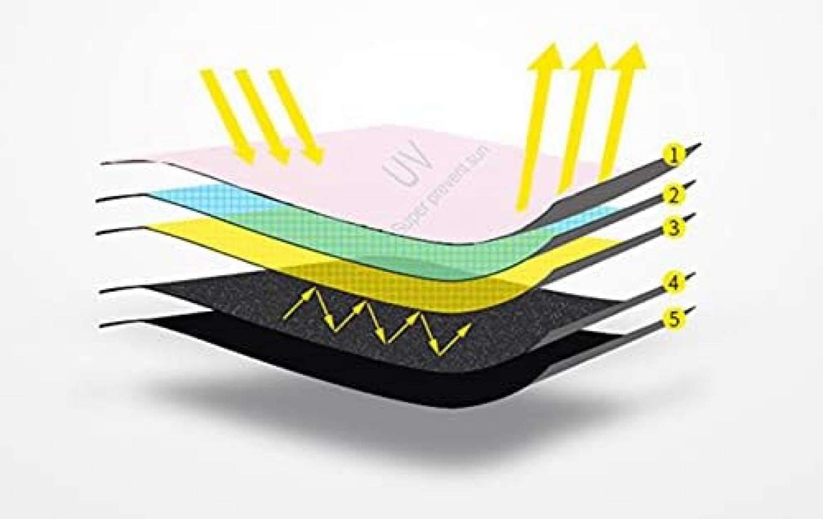 【20%OFFクーポン~】日傘 折り畳み傘 ワンタッチ自動開 8本骨 折りたたみ傘 ワンタッチ 自動開閉 晴雨兼用 UVカット 収納ポーチ付き 高耐久度 レディース ピンク 【20%OFFクーポン~】日傘 折り畳み傘 ワンタッチ自動開 8本骨 折りたたみ傘 ワンタッチ 自動開閉 晴雨兼用 UVカット 収納ポーチ付き 高耐久度 レディース ピンク