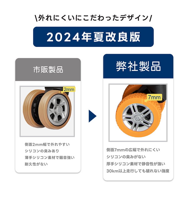 Qoo10] New Trip キャスターカバー タイヤカバー 10個セ