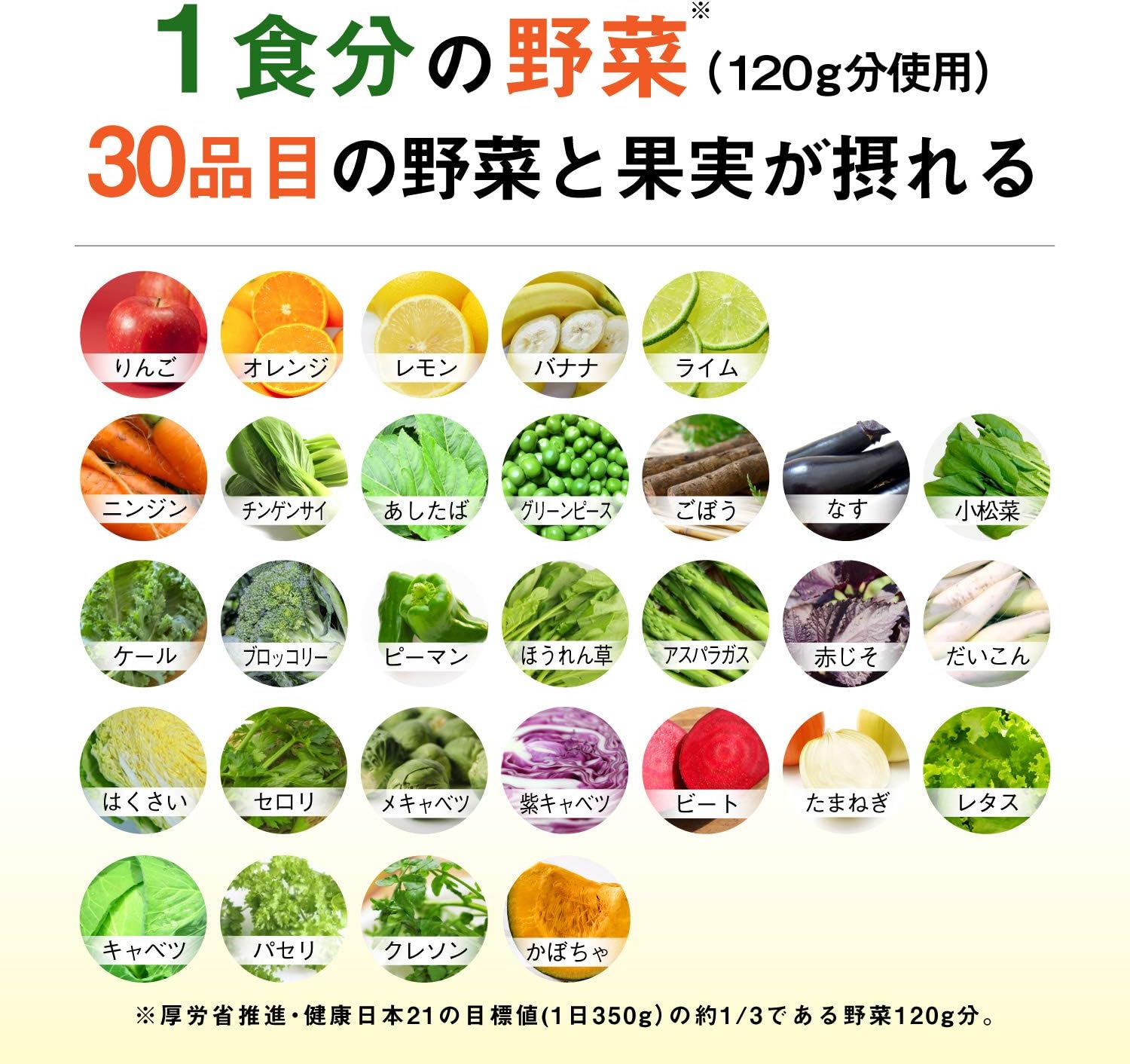 カゴメ 野菜生活100 1食分の野菜ジュレ 30品目の野菜と果実 180gパウチ×30個 食物繊維