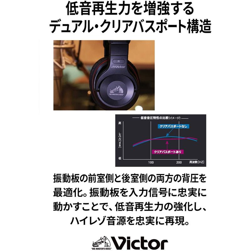 Victor JVC HA-MX10 : テレビ 特価高品質