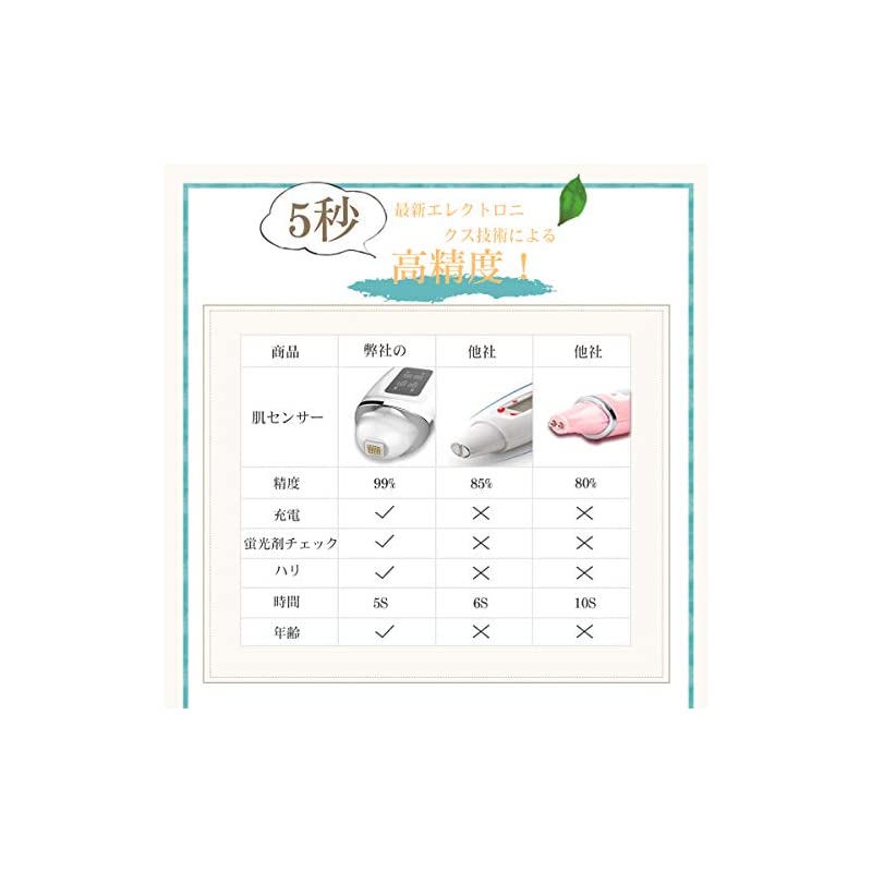 スキンチェッカー 肌チェッカー 油分 弾力 肌年齢 測定 肌水分チェッカー 肌質測定器 肌水分測定