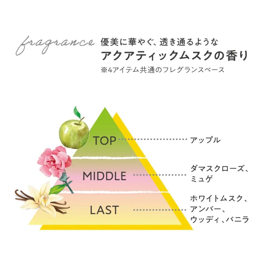 選べる２本セットエルジューダ サンプロテクト　セラム120ml　エマルジョン120ml　オイル50ml　バーム40ｇ