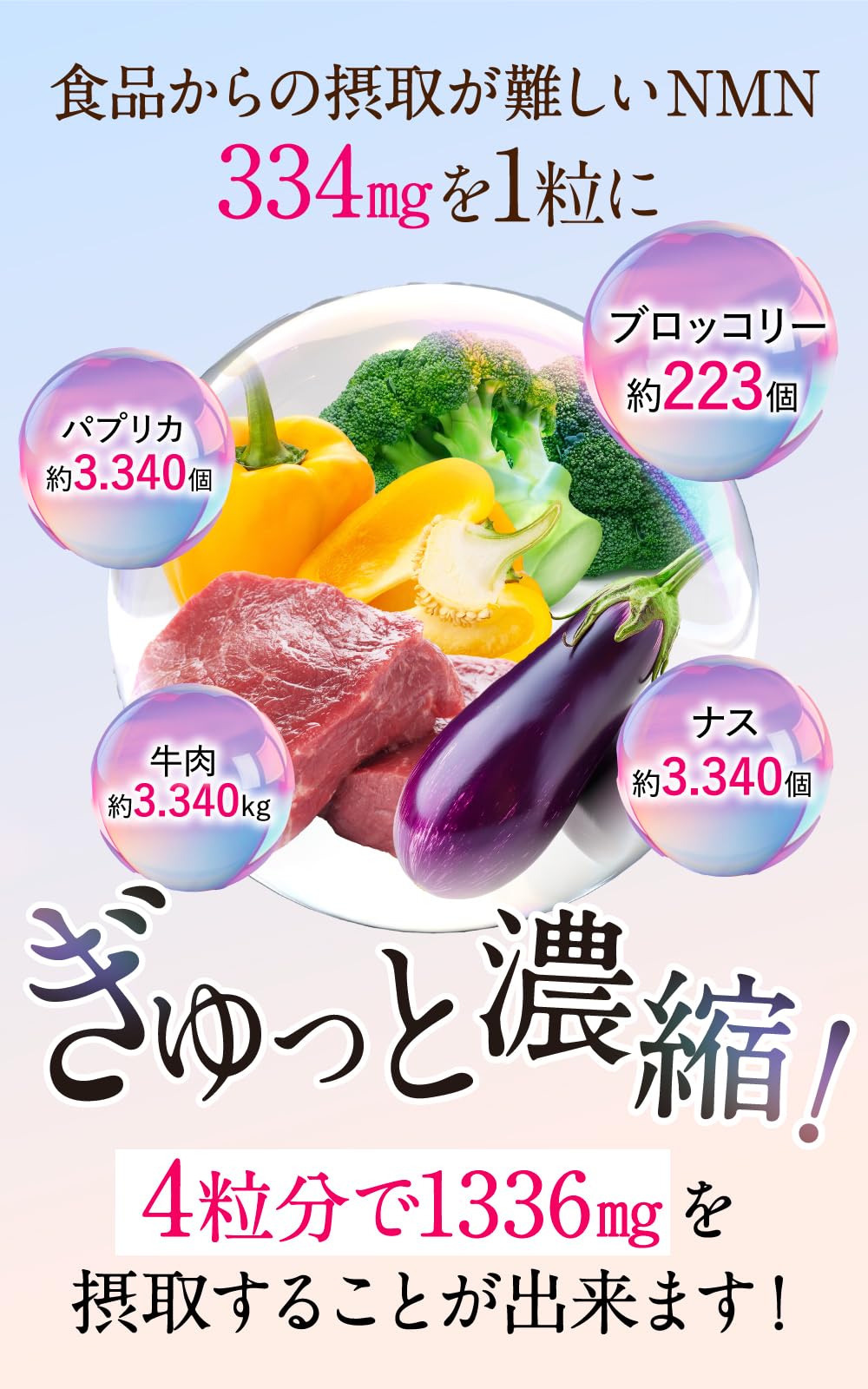 NMN サプリメント 40000 (1粒に334)日本製 高純度99.9%以上 ユーグレナ ヒアルロン酸 プラセンタ コラーゲン αリポ酸 120カプセル 国内GMP認定工場 よかもんチョイス ( NMN サプリメント 40000 (1粒に334)日本製 高純度99.9%以上 ユーグレナ ヒアルロン酸 プラセンタ コラーゲン αリポ酸 120カプセル 国内GMP認定工場 よかもんチョイス (