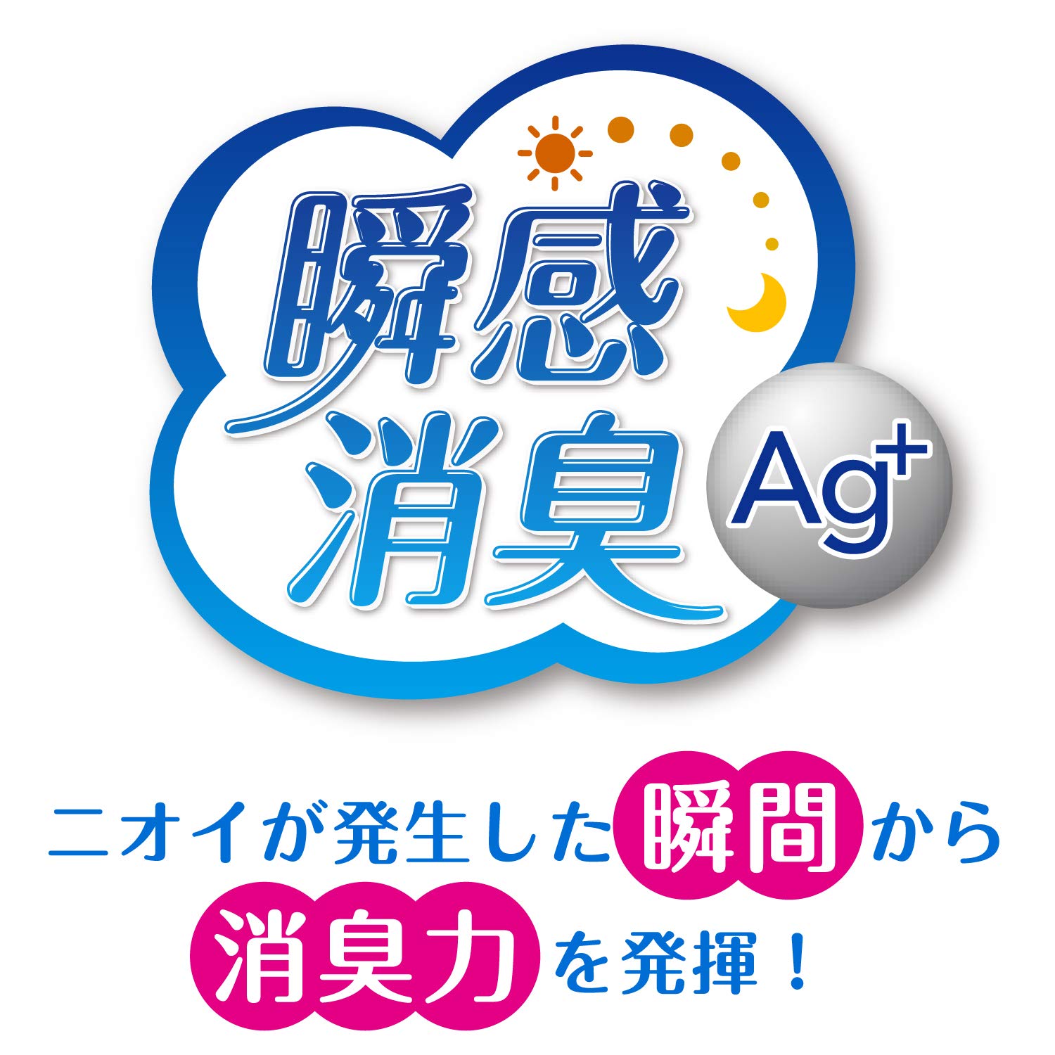【ケース販売】 ポイズ 肌ケアパッド 多い時も安心用(レギュラー)120cc 20枚 ×6パック入り (女性の軽い尿もれ用)