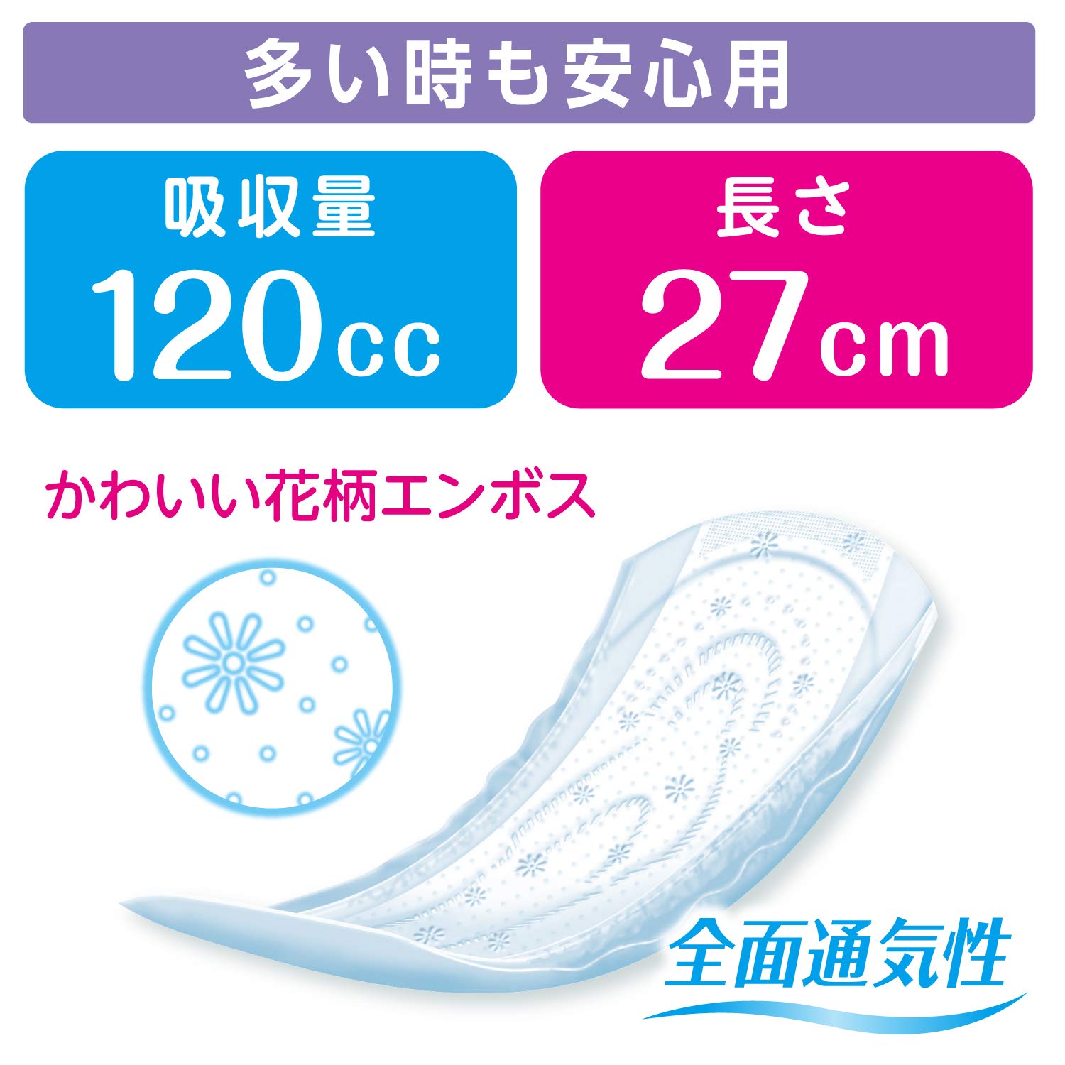 【ケース販売】 ポイズ 肌ケアパッド 多い時も安心用(レギュラー)120cc 20枚 ×6パック入り (女性の軽い尿もれ用)