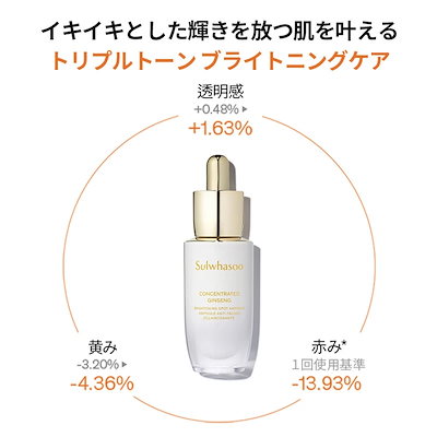 新品未使用　雪花秀ソルファスジャウムセンブライトニング アンプル 20ml 1本 楽天市場】＼ソルファス/雪花秀／ 滋陰生(ジャウムセン)アンプル
