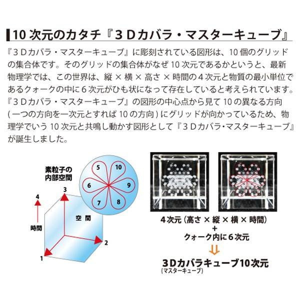 3Dカバラ ペンダント 丸山修寛 取り