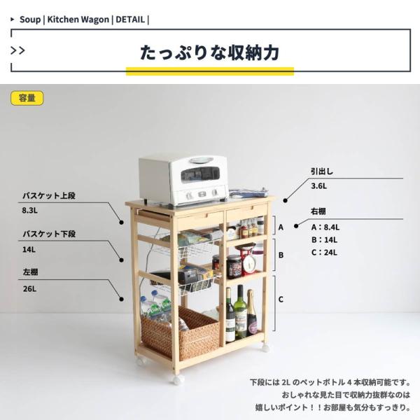 ワゴン キッチンワゴン キャスター付き キャスター付きワゴン スリム スリムワゴン スチールワゴン キャスター付き収納 キッチンラック 収納ワゴン 隙間収納