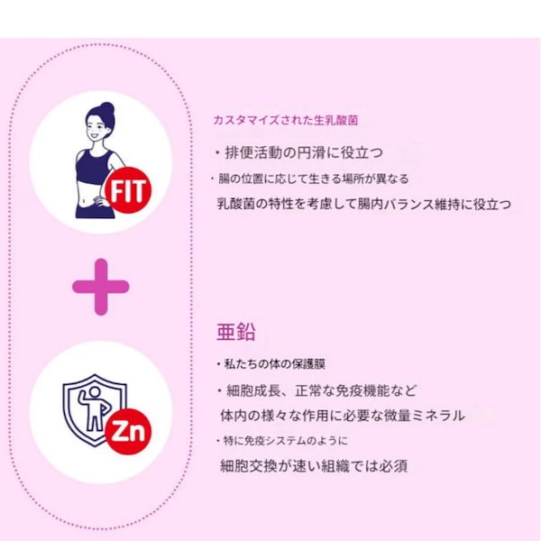 ラクトフィット　ダイエット、スリム、糖ケア　新品 未開封　全270包 Amazon | [チョングンダン]ラクトフィット LACTO FIT スリム/SLIM 120g